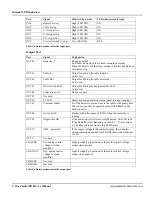 Preview for 114 page of Philips CARDIOMD Service Manual