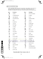 Preview for 46 page of Philips Carin 520 User Manual