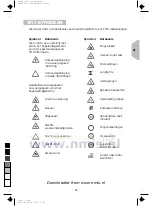 Preview for 91 page of Philips Carin 520 User Manual