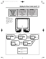 Preview for 25 page of Philips CCZ252AT Owner'S Manual