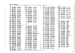 Preview for 25 page of Philips CD604 Service Manual