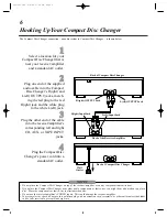 Preview for 6 page of Philips CDC735 Owner'S Manual