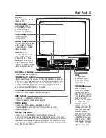 Preview for 15 page of Philips CDV19BPH Owner'S Manual