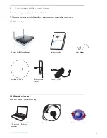 Preview for 5 page of Philips CGA7740N Quick Start Manual