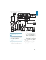 Preview for 8 page of Philips CID3283 User Manual