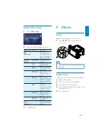 Preview for 26 page of Philips CID3285 User Manual