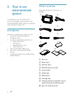 Preview for 6 page of Philips CID3687 User Manual