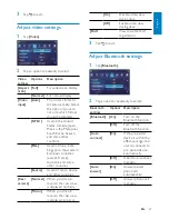 Preview for 27 page of Philips CID3687 User Manual