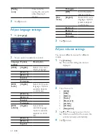 Preview for 28 page of Philips CID3687 User Manual