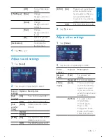 Preview for 22 page of Philips CID3695 User Manual