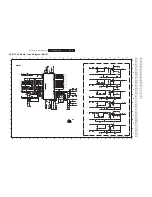 Preview for 31 page of Philips Cineos HTS9800W/55 Service Manual