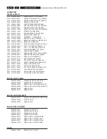 Preview for 76 page of Philips Cineos HTS9800W/55 Service Manual