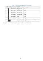 Preview for 19 page of Philips CliniScape CMCA10 User Manual