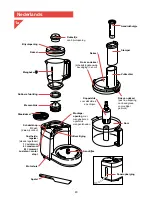 Preview for 43 page of Philips Combi 3000 User Manual