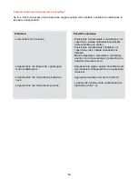 Preview for 69 page of Philips Combi 3000 User Manual