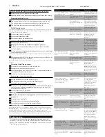 Preview for 3 page of Philips Comfort LongLife GC1665 User Manual