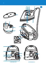 Preview for 3 page of Philips ComfortCare GC8500 series User Manual