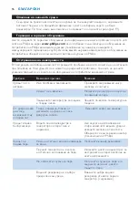 Preview for 16 page of Philips ComfortCare GC8500 series User Manual