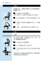 Preview for 82 page of Philips CoolSkin HQ 6756 Instructions For Use Manual