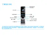 Philips CTD613BLK/40 Manual preview