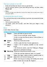 Preview for 2 page of Philips CTW3500BK/00 Manual