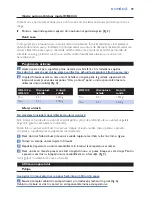 Preview for 29 page of Philips Cucina HD6140 User Manual