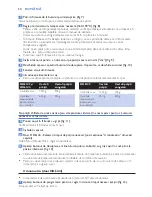 Preview for 30 page of Philips Cucina HD6140 User Manual