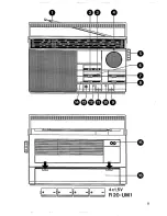 Preview for 4 page of Philips D2615 User Manual