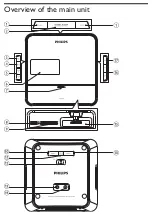 Preview for 6 page of Philips DC190 User Manual