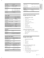 Preview for 24 page of Philips DCD2030 User Manual