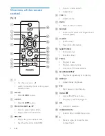 Preview for 8 page of Philips DCM1170 User Manual