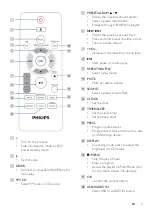 Preview for 9 page of Philips DCM2330 User Manual