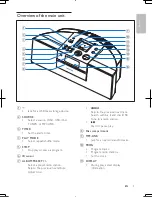 Preview for 9 page of Philips DCM250/37 User Manual