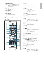 Preview for 11 page of Philips DCM250 User Manual