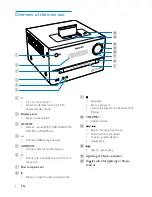 Preview for 8 page of Philips DCM3160 User Manual