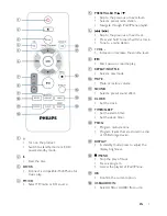 Preview for 9 page of Philips DCM3160 User Manual