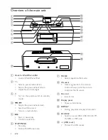 Preview for 7 page of Philips DCM850/12 User Manual