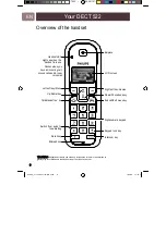 Preview for 6 page of Philips DECT 522 User Manual