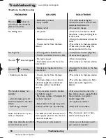 Preview for 58 page of Philips DECT 613 User Manual