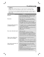 Preview for 49 page of Philips DivX Ultra HTS4750 User Manual