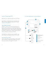 Preview for 8 page of Philips DLV2007 User Manual