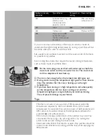 Preview for 9 page of Philips Double Speed GC6104 User Manual