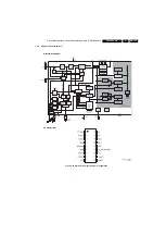 Preview for 105 page of Philips DPTV565 AA Service Manual