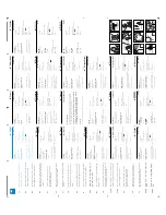 Preview for 2 page of Philips DS7600/05 Quick Start Manual