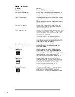 Preview for 22 page of Philips DSX 5250 User Manual