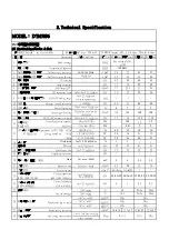 Preview for 4 page of Philips DTM5096 Service Manual