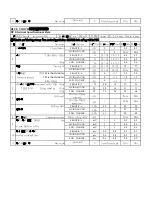 Preview for 8 page of Philips DTM5096 Service Manual