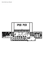 Preview for 32 page of Philips DTM5096 Service Manual