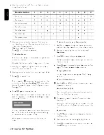 Preview for 12 page of Philips DTR 100 User Manual