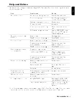 Preview for 17 page of Philips DTR 100 User Manual